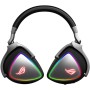 Casque ASUS ROG Delta RGB